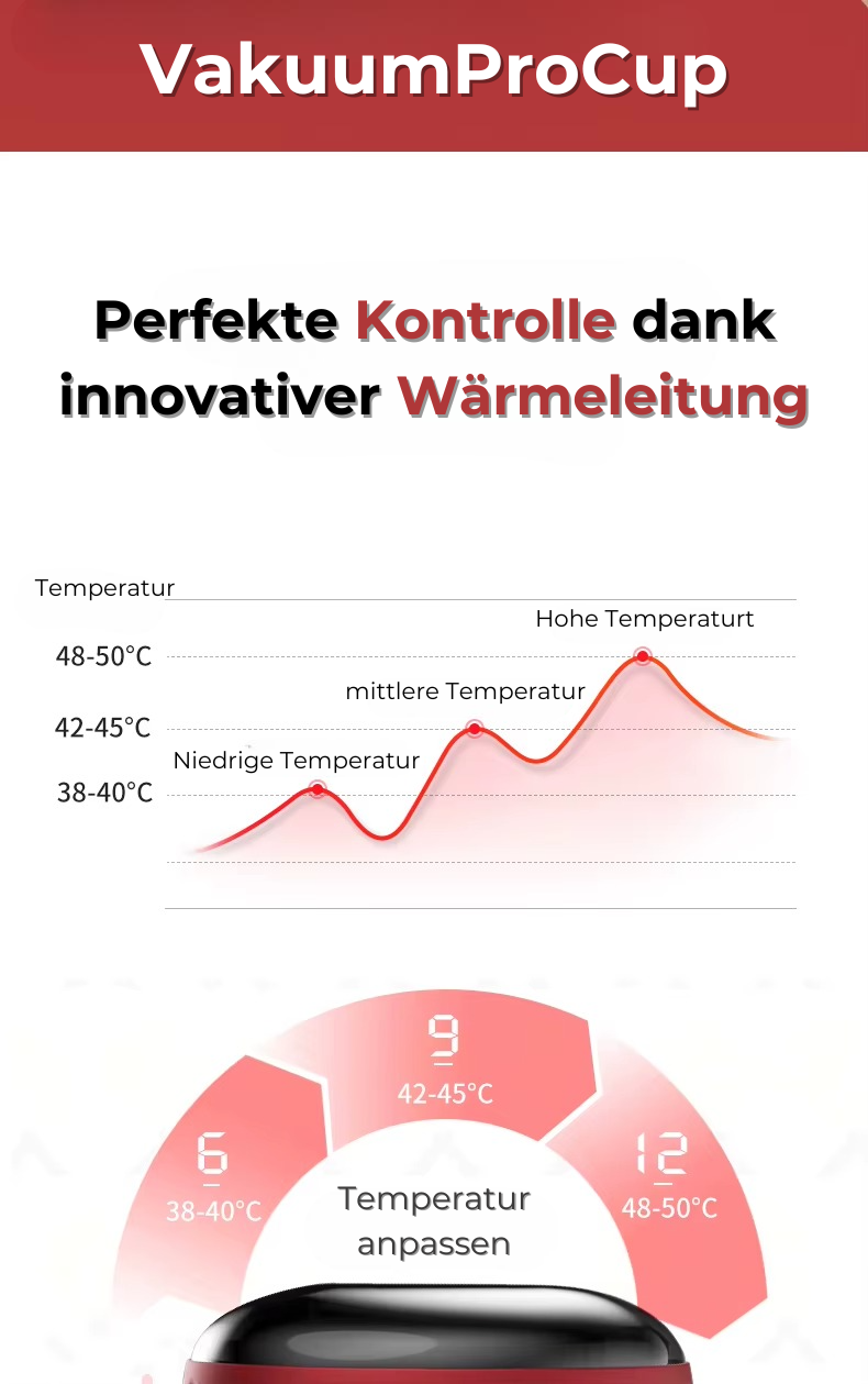 VakuumProCup - Deine tägliche Dosis Entspannung!